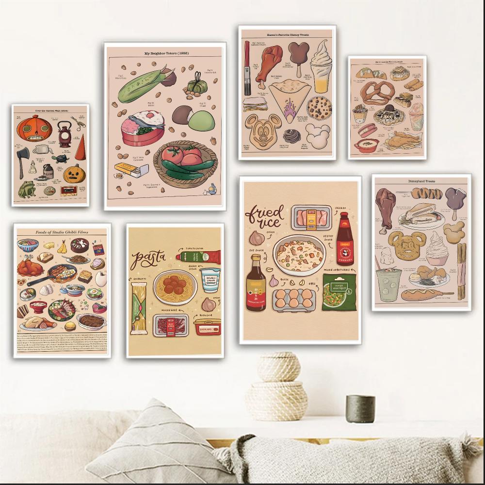Interior Design Poster - Nostalgiczny plakat artystyczny w stylu retro