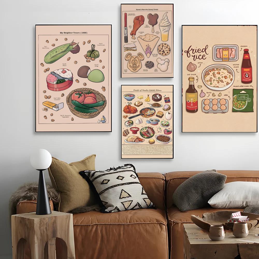 Nostalgiczny plakat artystyczn – Interior Design Poster recenzja i cena