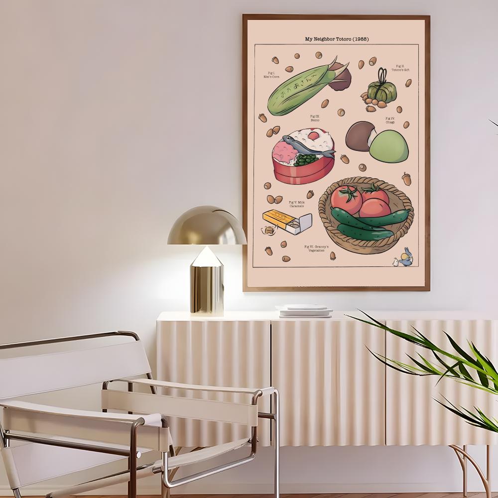 Nostalgiczny plakat artystyczn – Interior Design Poster recenzja i cena